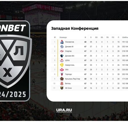 Развязка регулярного чемпионата КХЛ: Последний день и интриги плей-офф