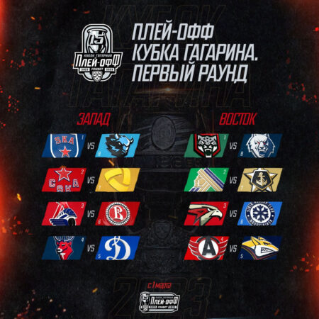 «Начать с чемпионом – это вызов»: «Авангард» о плей-офф КХЛ