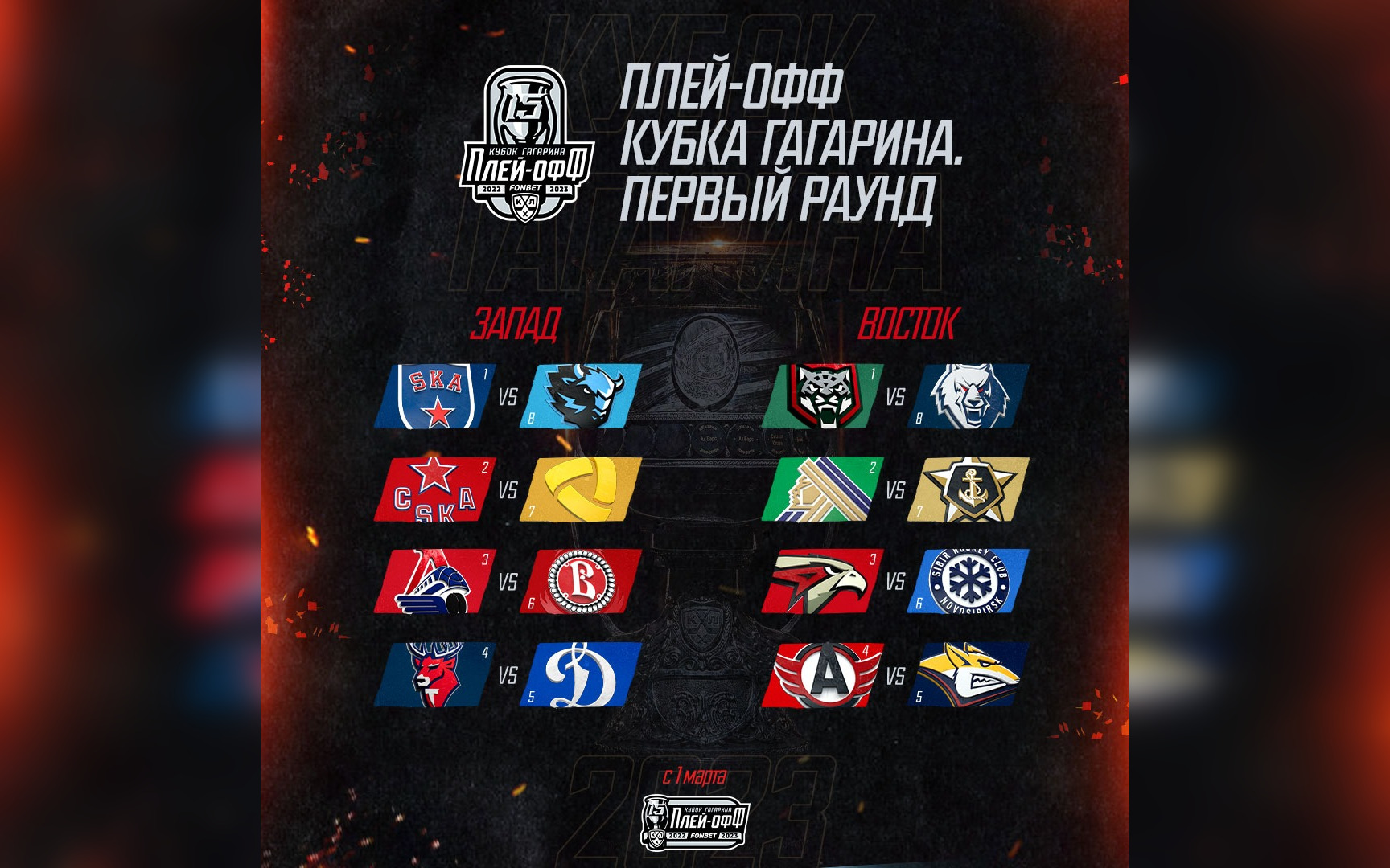 Preview «Начать с чемпионом – это вызов»: «Авангард» о плей-офф КХЛ