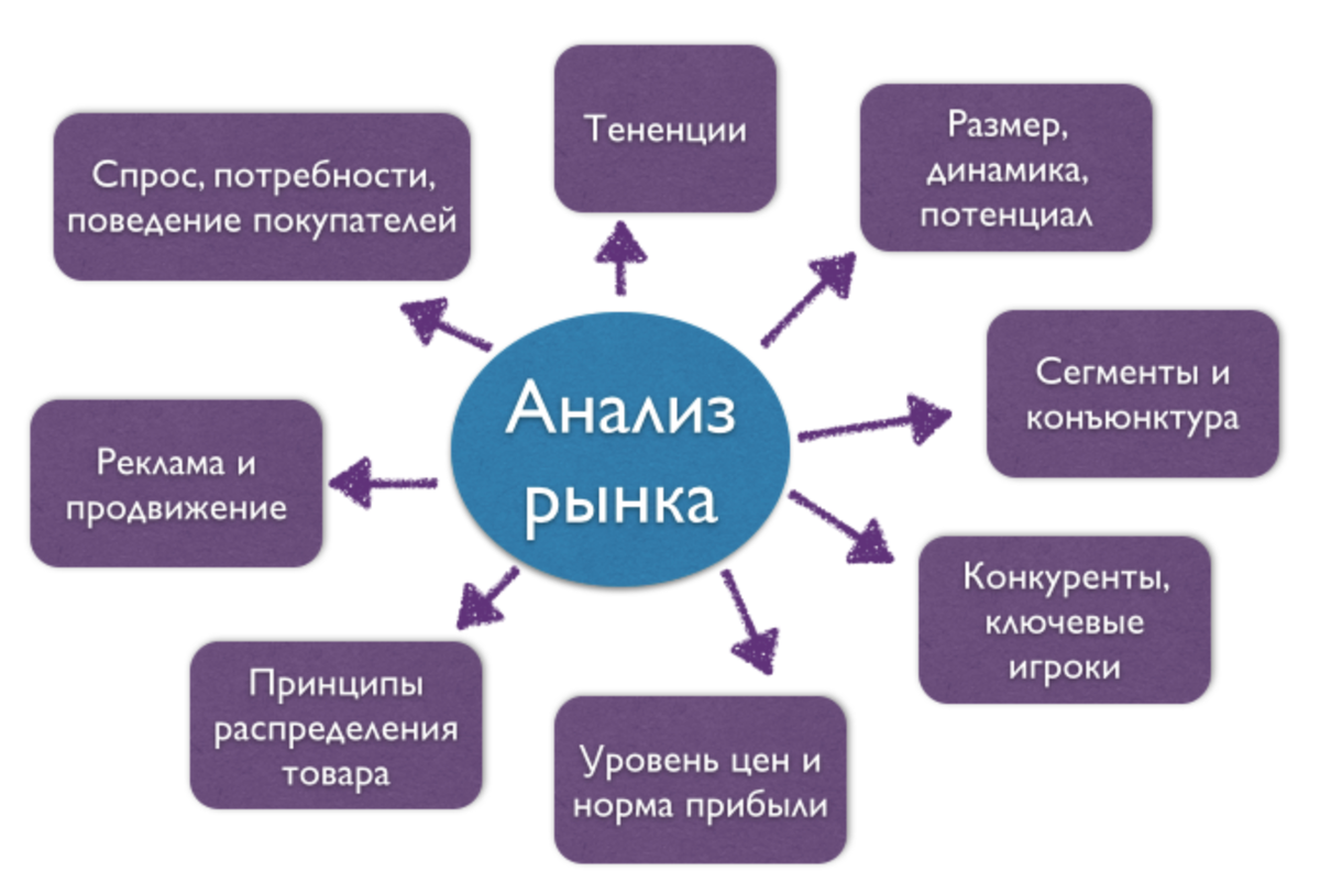 Preview Анализ рынка вратарей в межсезонье: свободные агенты и возможные обмены