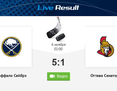 Баффало Сэйбрз Обыграли Оттаву Сенаторз