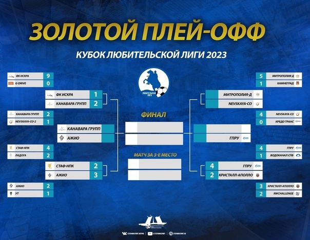 Preview Взвешенный подход Коулмана помогает «Флеймз» в борьбе за плей-офф