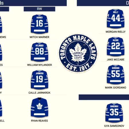 План действий для «Торонто Мэйпл Лифс» в межсезонье по версии скаута