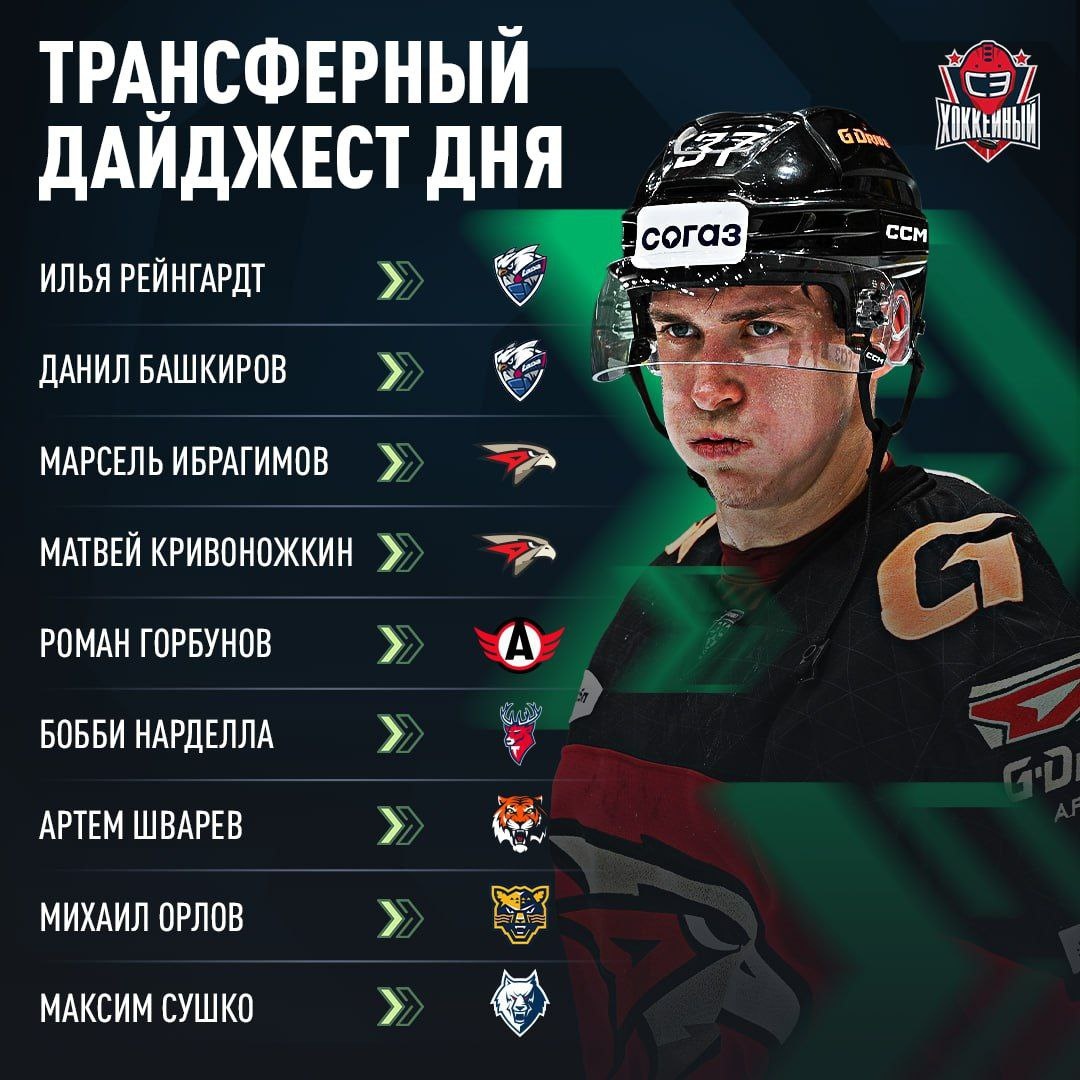Preview Обзор трансферов КХЛ на 6 июня