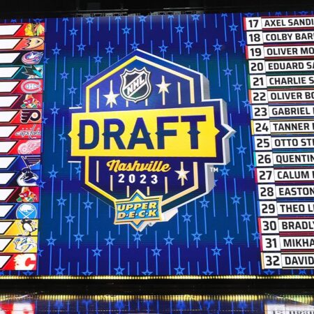 Почему на драфте НХЛ 2025 года может быть много центров в топ-10