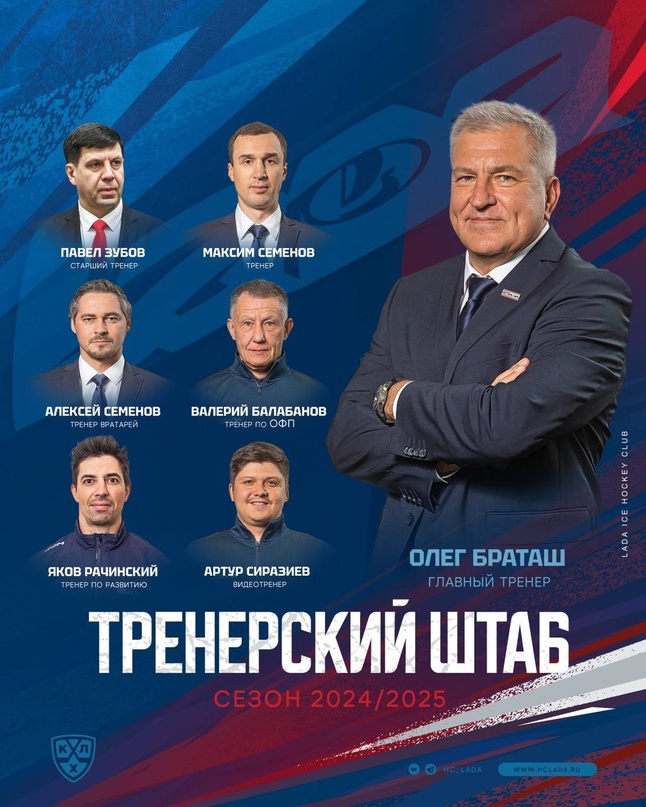 Preview Сезон 2024/2025 ХК «Витязь»: Дебют тренера Десяткова, яркие игроки и итоги выступления в КХЛ