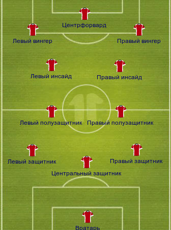 Пять потенциальных вариантов обмена для центрального нападающего «Флэймз» Назема Кадри