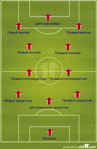 Preview Пять потенциальных вариантов обмена для центрального нападающего «Флэймз» Назема Кадри