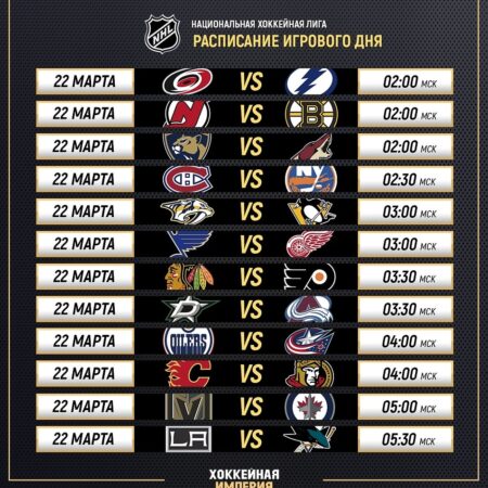 НХЛ представила расписание предсезонных матчей 2025-26