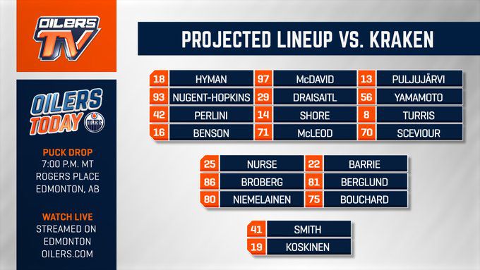 Preview Sportsnet представляет региональное расписание Edmonton Oilers на сезон 2025-2026