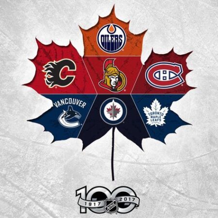 Канадские команды НХЛ возвращают проспектов в юниорские клубы