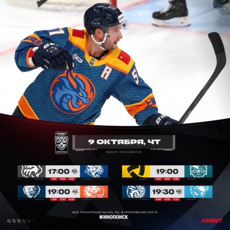 Главные события прошедшего дня в КХЛ