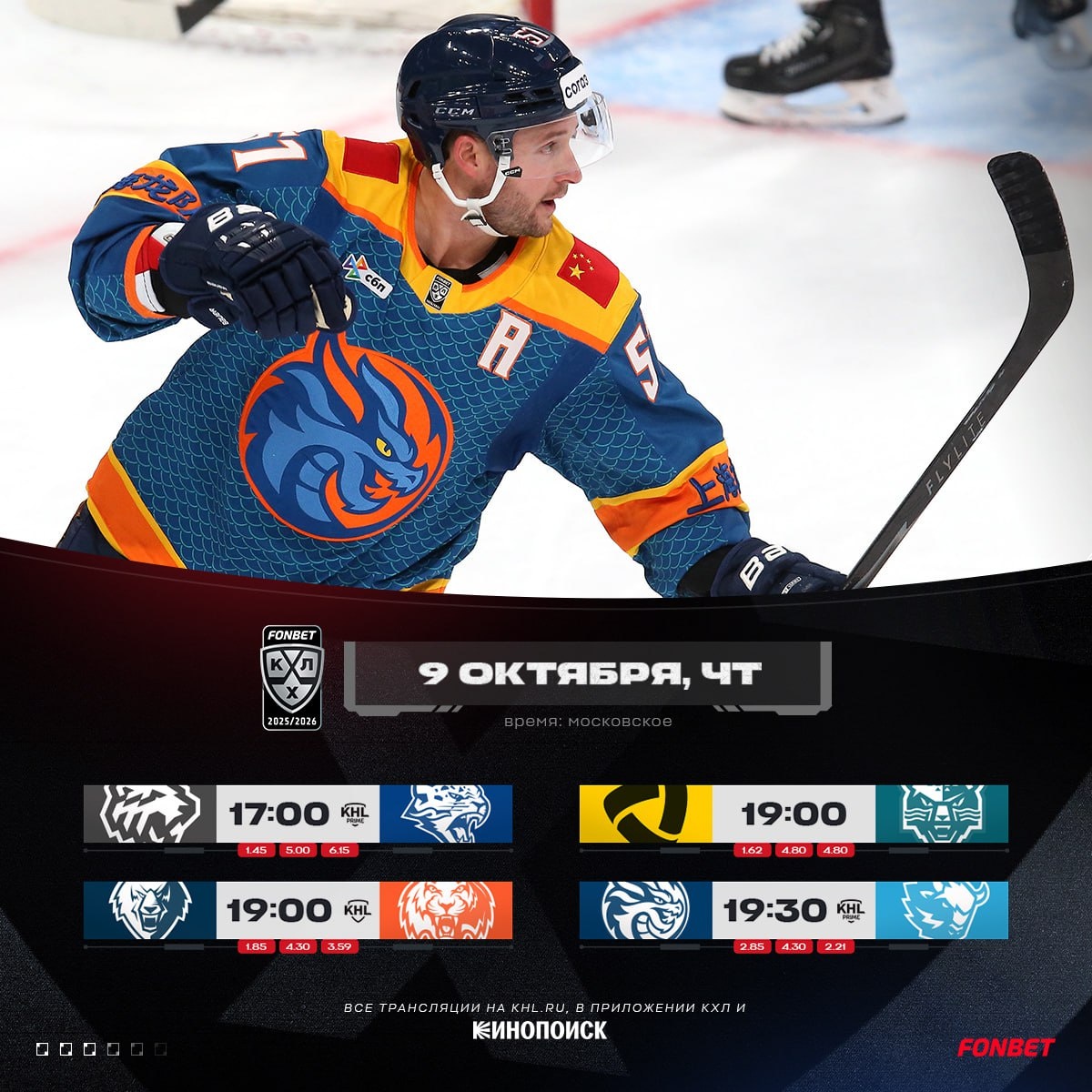 Preview Главные события прошедшего дня в КХЛ