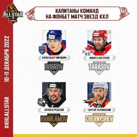 КХЛ: Последние Трансферы и Ключевые Изменения в Составах Команд