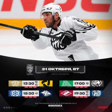 Превью игрового дня Фонбет Чемпионата КХЛ 18 октября