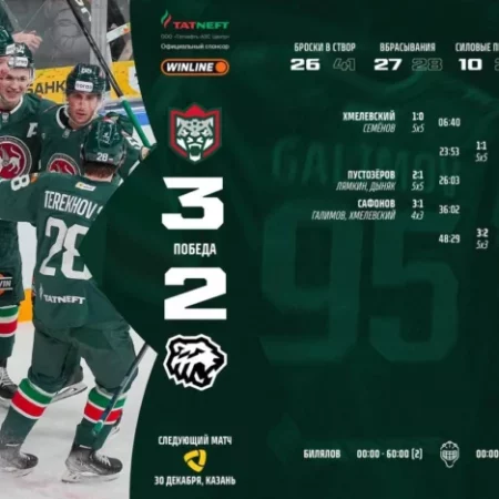 Главные матчи КХЛ 27 декабря: Казанское дерби и битва за плей-офф на Востоке