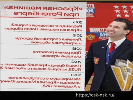 Роман Ротенберг анонсировал запуск коллекции «Красная Машина» и Putin Team Russia