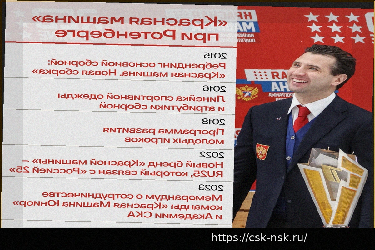 Preview Роман Ротенберг анонсировал запуск коллекции «Красная Машина» и Putin Team Russia