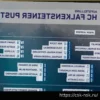 ХК Фалькенштайнер Валь Пустерия побеждает Зальцбург на «Айсарене» в «Игре 1»