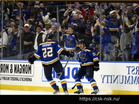 Крайний срок обменов в НХЛ: Пункты о защите от обмена – ключевой фактор минимального движения игроков