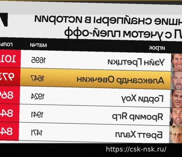 Сколько шайб отделяет Овечкина от рекорда Гретцки в НХЛ по голам (с учетом плей-офф)?