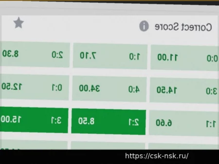 Премиальные футбольные прогнозы на 18 апреля 2026 г.