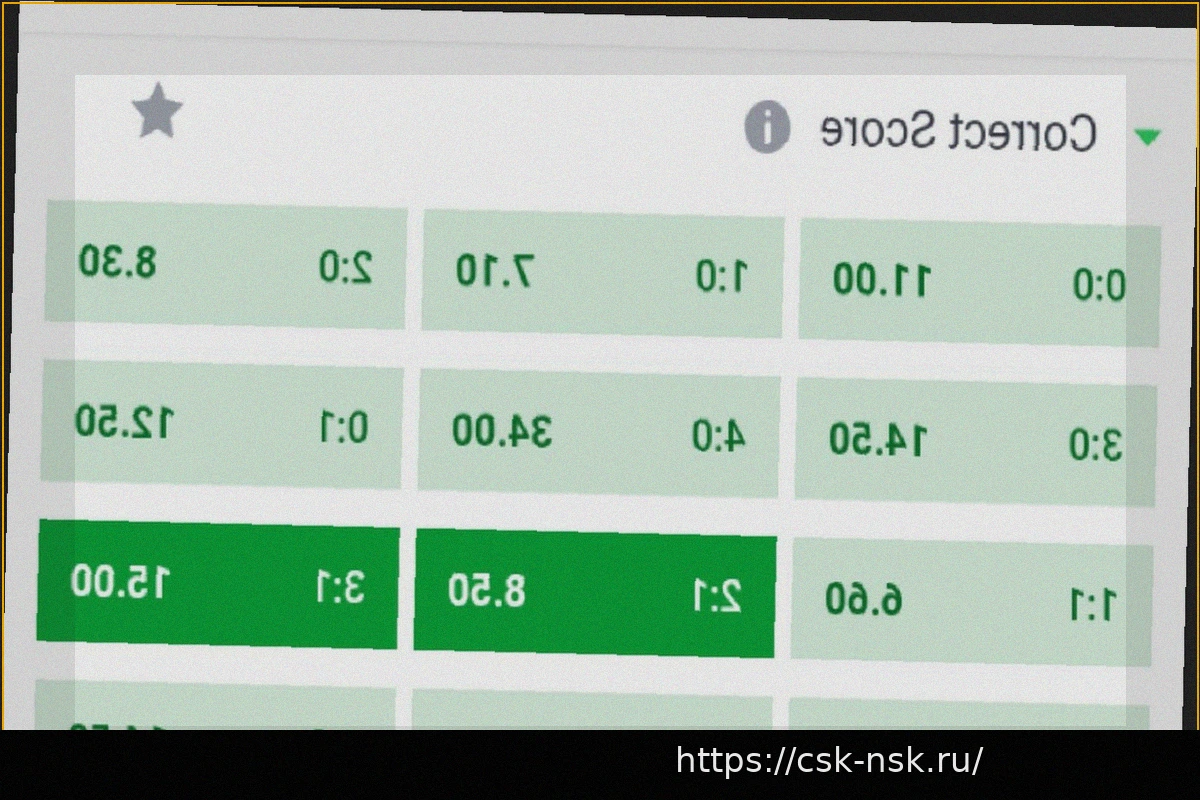 Preview Премиальные футбольные прогнозы на 18 апреля 2026 г.