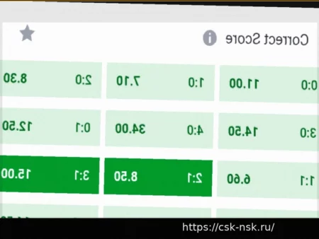 Прогнозы на футбол на 21 апреля 2026 года