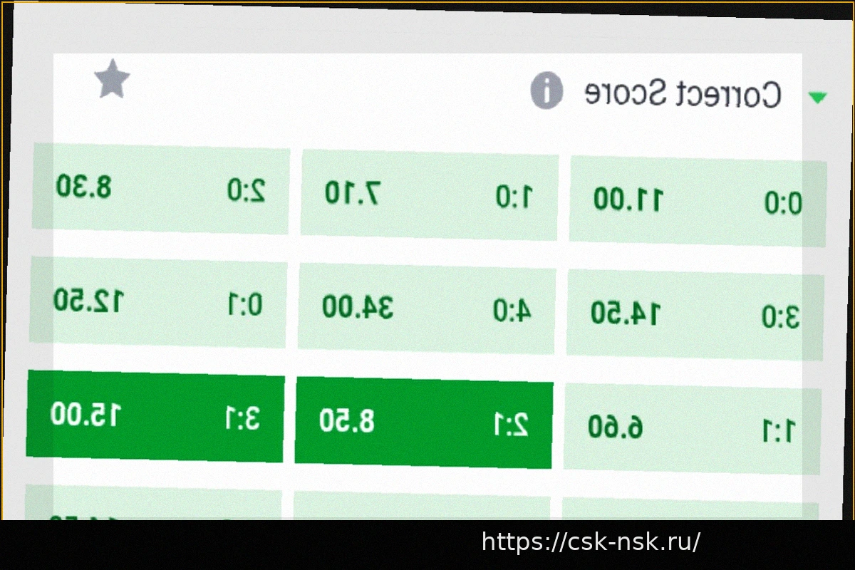 Preview Прогнозы на футбол на 21 апреля 2026 года