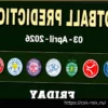 Бесплатные футбольные прогнозы на субботу, 11 апреля 2026 года
