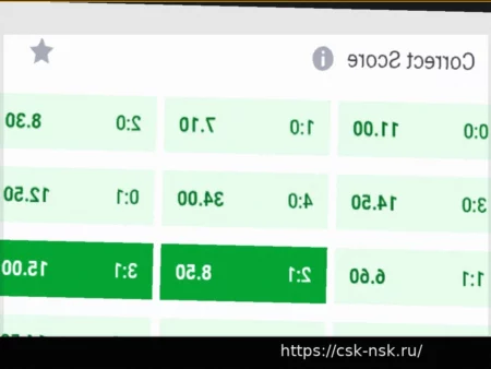 Премиальные прогнозы на футбол: 12 апреля 2026 года