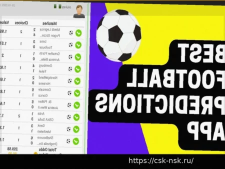 Прогнозы на футбол: 15 апреля 2026 г. (1X2, Обе забьют, Первый тайм/Итоговый результат, Точный счет)