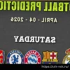 Бесплатные Футбольные Прогнозы на 7 Апреля 2026