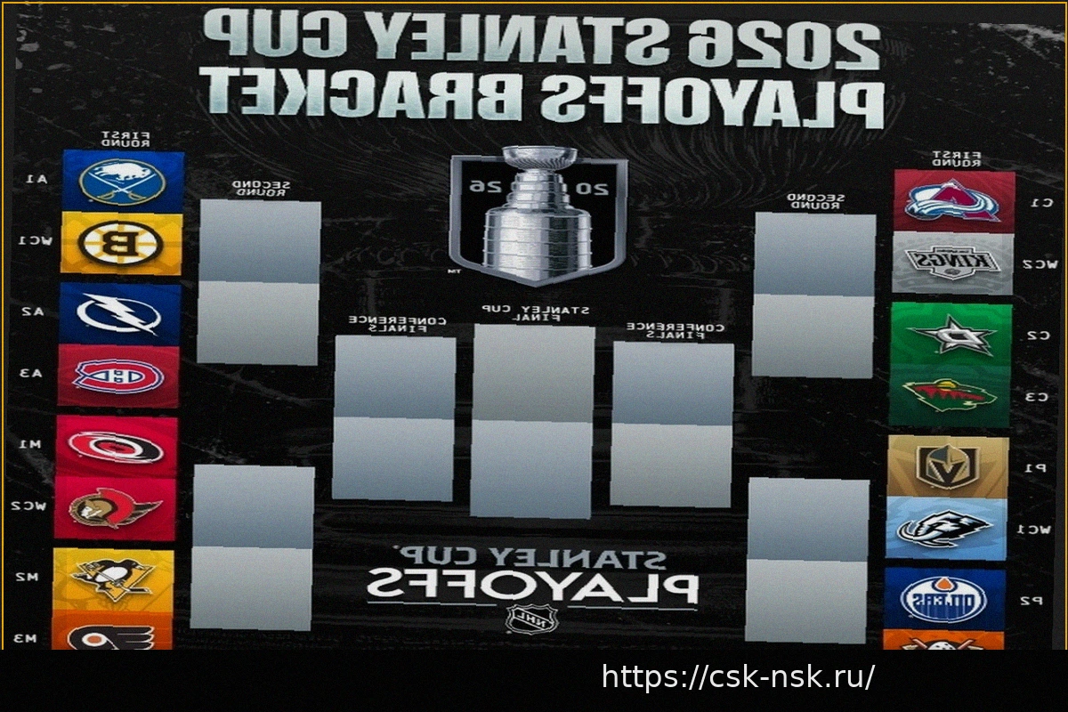Preview Определены пары первого раунда Кубка Стэнли 2026